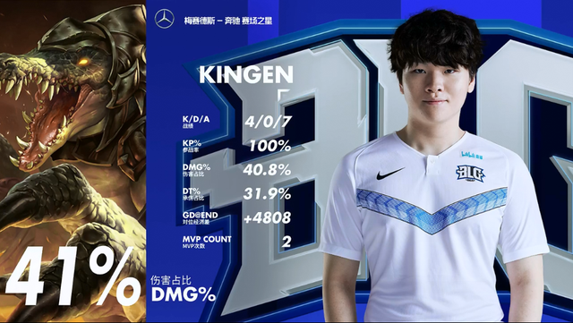 令人瞠目结 令人瞠目结