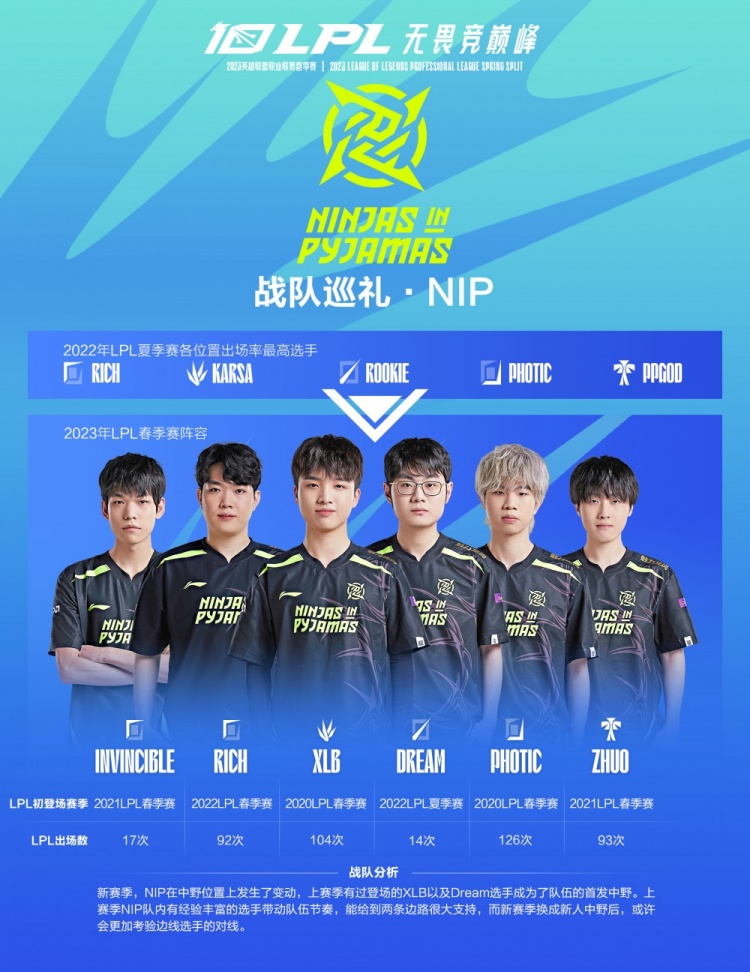 森林狼凭借 森林狼凭借