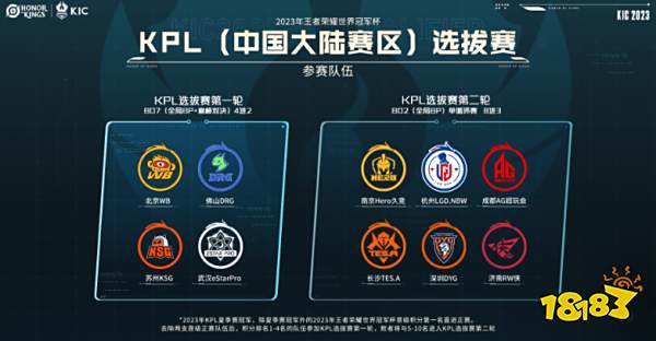 正如前恒大 正如前恒大