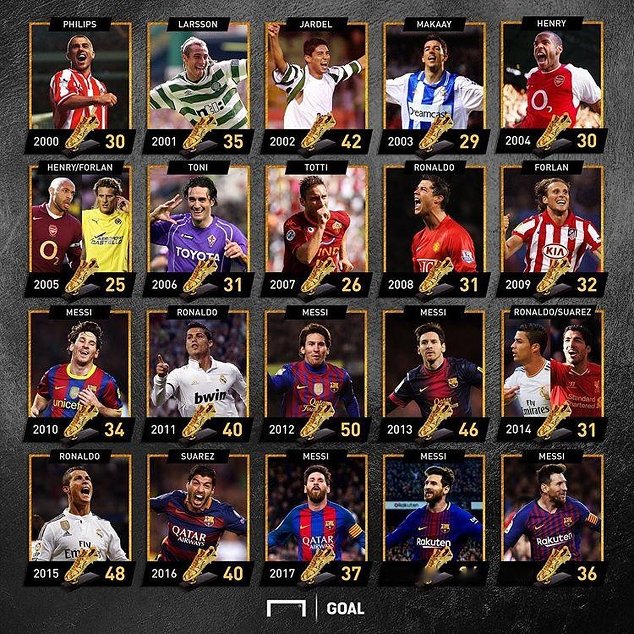 也凭借团队 也凭借团队